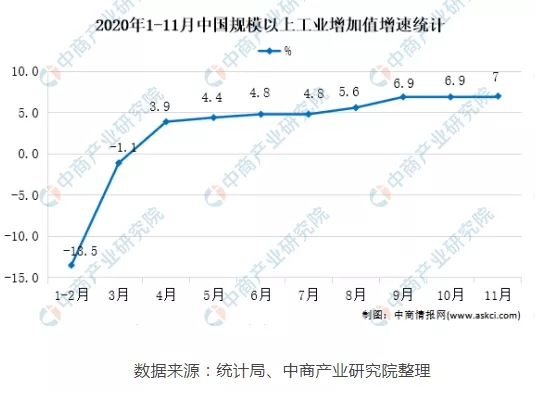 2021年中國數(shù)控機(jī)床未來發(fā)展趨勢(shì)預(yù)測分析