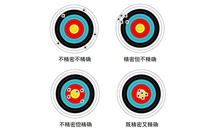 溫度對(duì)機(jī)床的精度有哪些影響？