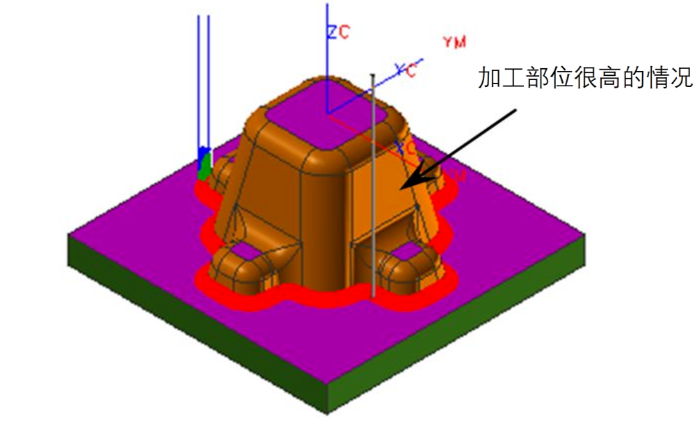 數控加工時彈刀、撞刀、過切如何控制好？